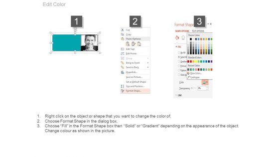 Four_Employees_Timeline_Chart_With_Years_Powerpoint_Slides_4.jpg