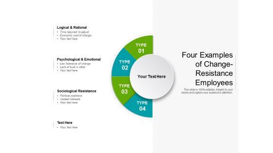 Four_Examples_Of_Change_Resistance_Employees_Ppt_PowerPoint_Presentation_File_Gridlines_PDF_Slide_1.jpg