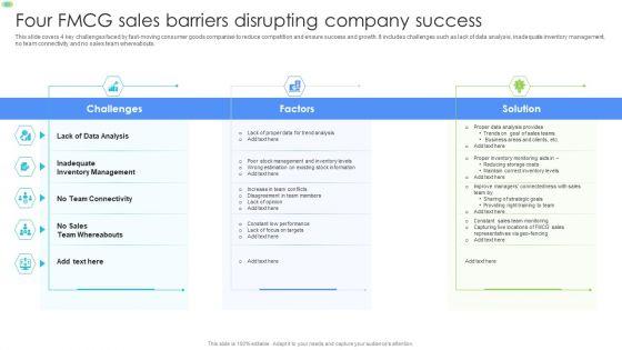 Four_FMCG_Sales_Barriers_Disrupting_Company_Success_Formats_PDF_Slide_1.jpg