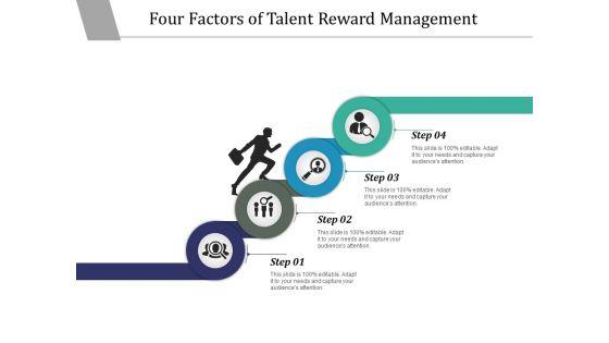Four_Factors_Of_Talent_Reward_Management_Ppt_PowerPoint_Presentation_Infographic_Template_Ideas_Slide_1.jpg