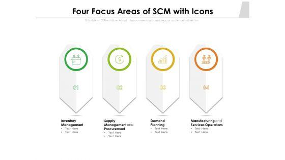 Four_Focus_Areas_Of_SCM_With_Icons_Ppt_PowerPoint_Presentation_Portfolio_Graphics_PDF_Slide_1.jpg