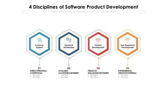 Four Focus Areas Of Technology Product Design Ppt PowerPoint Presentation Layouts Design Ideas PDF Four Focus Areas Of Technology Product Design Ppt PowerPoint Presentation Layouts Design Ideas PDF