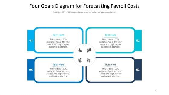 Four_Goals_Diagram_For_Forecasting_Payroll_Costs_Ppt_PowerPoint_Presentation_Layouts_Brochure_PDF_Slide_1.jpg