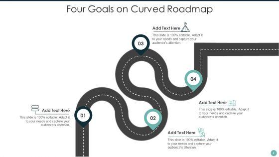 Four_Goals_Ppt_PowerPoint_Presentation_Complete_With_Slides_Slide_4.jpg