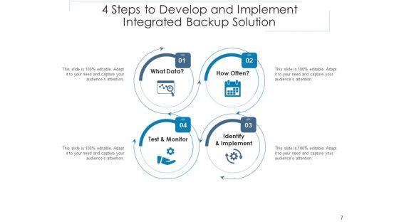 Four_Initiatives_To_Create_Consolidated_Solutions_Management_Ppt_PowerPoint_Presentation_Complete_Deck_Slide_7.jpg