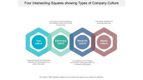 Four_Intersecting_Squares_Showing_Types_Of_Company_Culture_Ppt_PowerPoint_Presentation_Model_Graphics_Pictures_Slide_1.jpg