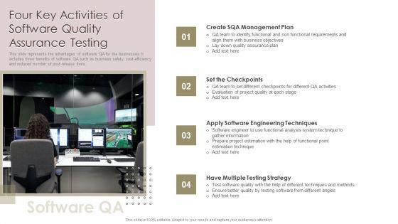 Four Key Activities Of Software Quality Assurance Testing Graphics PDF Four Key Activities Of Software Quality Assurance Testing Graphics PDF