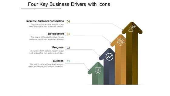 Four_Key_Business_Drivers_With_Icons_Ppt_PowerPoint_Presentation_Model_Slideshow_Slide_1.jpg