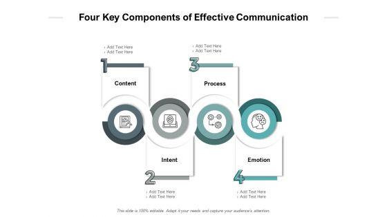Four_Key_Components_Of_Effective_Communication_Ppt_PowerPoint_Presentation_Layouts_Rules_PDF_Slide_1.jpg