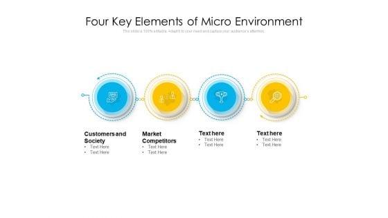 Four_Key_Elements_Of_Micro_Environment_Ppt_PowerPoint_Presentation_Gallery_Influencers_PDF_Slide_1.jpg