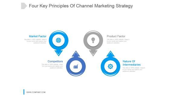 Four Key Principles Of Channel Marketing Strategy Ppt Slide Four Key Principles Of Channel Marketing Strategy Ppt Slide