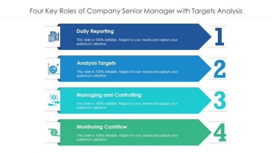 Four_Key_Roles_Of_Company_Senior_Manager_With_Targets_Analysis_Ppt_PowerPoint_Presentation_File_Background_Images_PDF_Slide_1.jpg