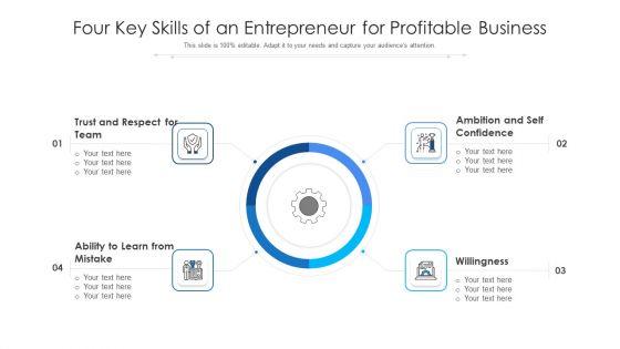 Four_Key_Skills_Of_An_Entrepreneur_For_Profitable_Business_Ppt_PowerPoint_Presentation_Gallery_Picture_PDF_Slide_1.jpg