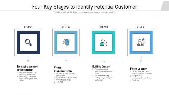 Four_Key_Stages_To_Identify_Potential_Customer_Ppt_PowerPoint_Presentation_Gallery_Ideas_PDF_Slide_1.jpg