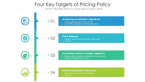 Four_Key_Targets_Of_Pricing_Policy_Ppt_PowerPoint_Presentation_File_Graphics_Pictures_PDF_Slide_1.jpg