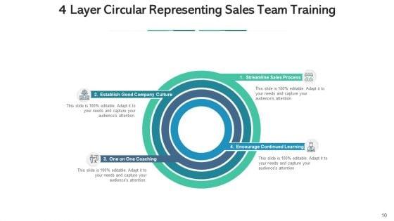 Four_Layer_Sphere_Planning_Decision_Making_Ppt_PowerPoint_Presentation_Complete_Deck_With_Slides_Slide_10.jpg
