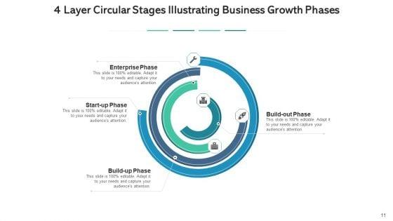 Four_Layer_Sphere_Planning_Decision_Making_Ppt_PowerPoint_Presentation_Complete_Deck_With_Slides_Slide_11.jpg