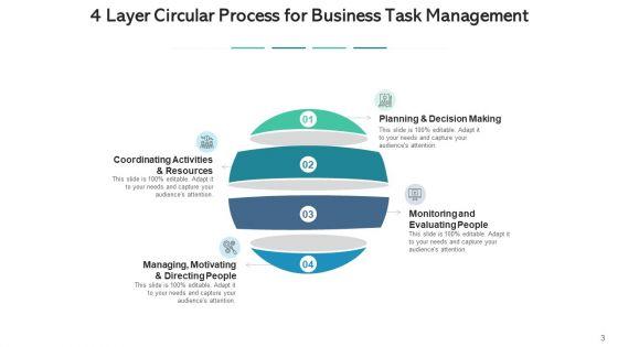 Four_Layer_Sphere_Planning_Decision_Making_Ppt_PowerPoint_Presentation_Complete_Deck_With_Slides_Slide_3.jpg