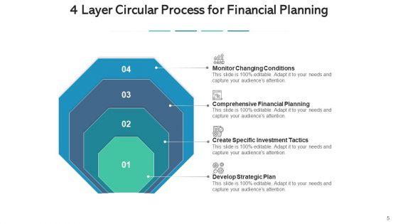 Four_Layer_Sphere_Planning_Decision_Making_Ppt_PowerPoint_Presentation_Complete_Deck_With_Slides_Slide_5.jpg