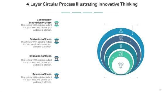 Four_Layer_Sphere_Planning_Decision_Making_Ppt_PowerPoint_Presentation_Complete_Deck_With_Slides_Slide_8.jpg