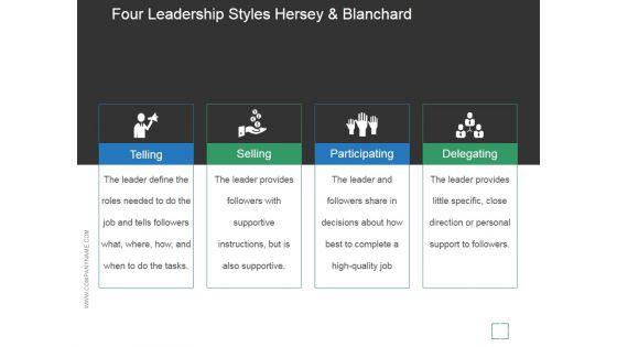Four_Leadership_Styles_Hersey_And_Blanchard_Ppt_PowerPoint_Presentation_Template_Slide_1.jpg