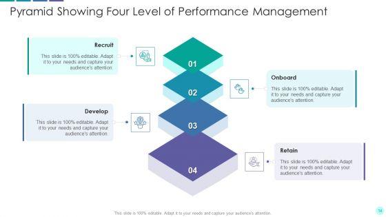 Four_Level_Pyramid_Ppt_PowerPoint_Presentation_Complete_Deck_With_Slides_Slide_14.jpg
