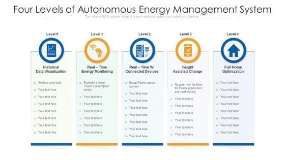 Four_Levels_Of_Autonomous_Energy_Management_System_Ppt_Outline_Visuals_PDF_Slide_1.jpg