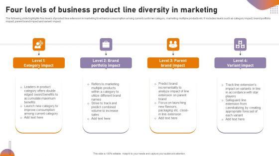 Four_Levels_Of_Business_Product_Line_Diversity_In_Marketing_Structure_PDF_Slide_1.jpg