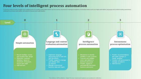 Four_Levels_Of_Intelligent_Process_Automation_Ideas_PDF_Slide_1.jpg