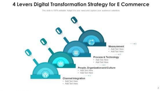 Four_Levers_Integration_Culture_Ppt_PowerPoint_Presentation_Complete_Deck_With_Slides_Slide_2.jpg