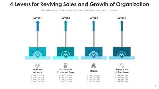 Four_Levers_Integration_Culture_Ppt_PowerPoint_Presentation_Complete_Deck_With_Slides_Slide_5.jpg