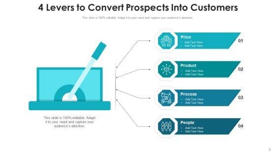 Four_Levers_Integration_Culture_Ppt_PowerPoint_Presentation_Complete_Deck_With_Slides_Slide_7.jpg