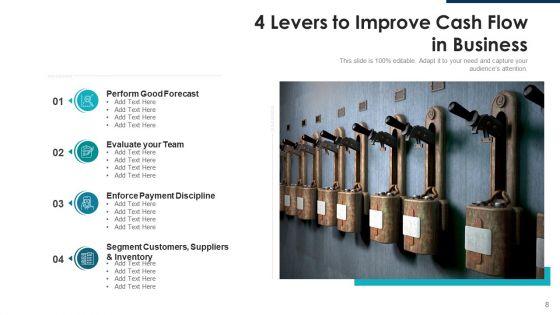 Four_Levers_Integration_Culture_Ppt_PowerPoint_Presentation_Complete_Deck_With_Slides_Slide_8.jpg