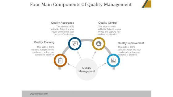 Four_Main_Components_Of_Quality_Management_Ppt_PowerPoint_Presentation_Design_Ideas_Slide_1.jpg