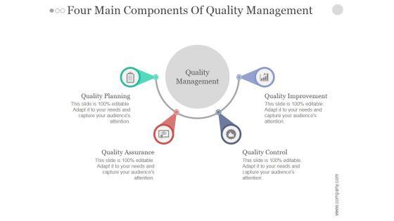 Four_Main_Components_Of_Quality_Management_Ppt_PowerPoint_Presentation_Good_Slide_1.jpg