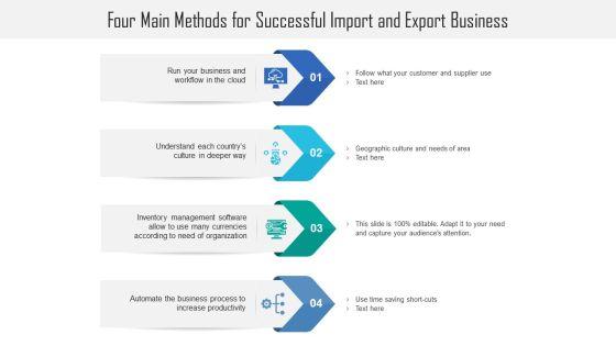 four main methods for successful import and export business ppt powerpoint presentation styles portfolio pdf four main methods for successful import and export business ppt powerpoint presentation styles portfolio pdf