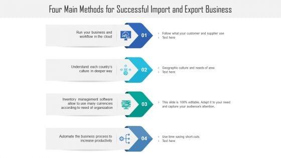 Four_Main_Methods_For_Successful_Import_And_Export_Business_Ppt_PowerPoint_Presentation_Styles_Portfolio_PDF_Slide_1.jpg