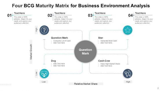 Four_Maturity_Matrix_Business_Values_Ppt_PowerPoint_Presentation_Complete_Deck_With_Slides_Slide_2.jpg