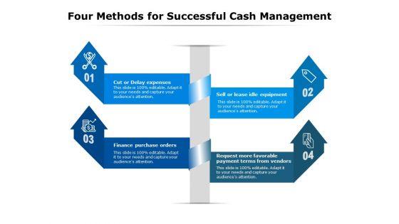 Four_Methods_For_Successful_Cash_Management_Ppt_PowerPoint_Presentation_Icon_Infographics_PDF_Slide_1.jpg