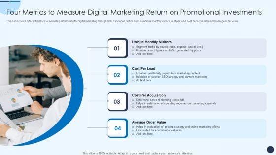 Four_Metrics_To_Measure_Digital_Marketing_Return_On_Promotional_Investments_Ideas_PDF_Slide_1.jpg