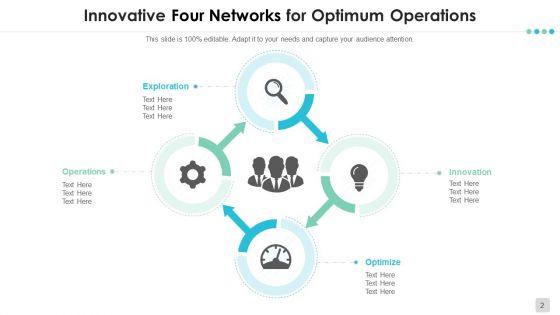 Four_Networks_Optimum_Operations_Financial_Planning_Ppt_PowerPoint_Presentation_Complete_Deck_With_Slides_Slide_2.jpg