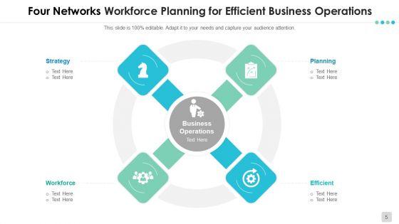 Four_Networks_Optimum_Operations_Financial_Planning_Ppt_PowerPoint_Presentation_Complete_Deck_With_Slides_Slide_5.jpg