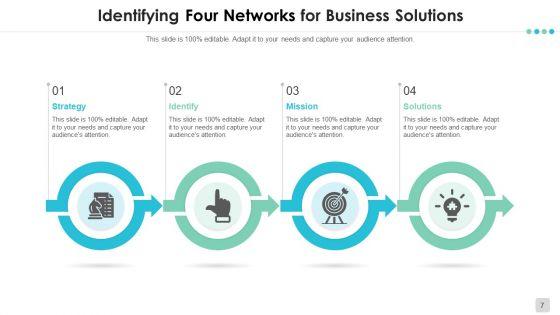 Four_Networks_Optimum_Operations_Financial_Planning_Ppt_PowerPoint_Presentation_Complete_Deck_With_Slides_Slide_7.jpg
