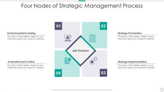 Four_Nodes_Ppt_PowerPoint_Presentation_Complete_With_Slides_Slide_6.jpg