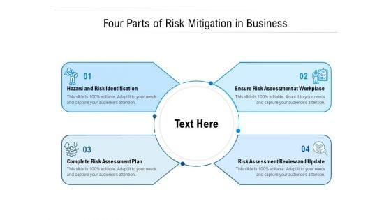 Four_Parts_Of_Risk_Mitigation_In_Business_Ppt_PowerPoint_Presentation_Icon_Styles_PDF_Slide_1.jpg