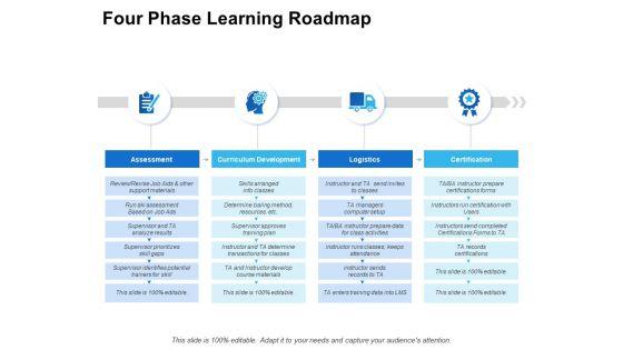Four_Phase_Learning_Roadmap_Ppt_PowerPoint_Presentation_Infographic_Template_Example_2015_Slide_1.jpg