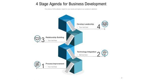 Four_Phase_Plan_Business_Development_Ppt_PowerPoint_Presentation_Complete_Deck_Slide_2.jpg