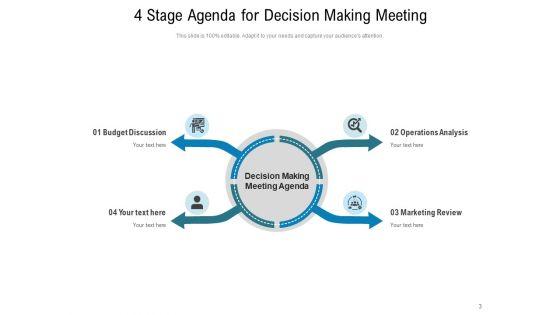 Four_Phase_Plan_Business_Development_Ppt_PowerPoint_Presentation_Complete_Deck_Slide_3.jpg