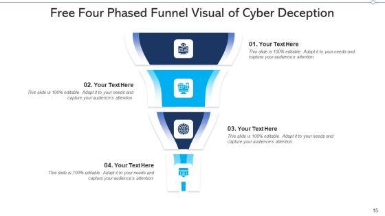 Four_Phased_Funnel_Securing_Business_Ppt_PowerPoint_Presentation_Complete_Deck_With_Slides_Slide_15.jpg