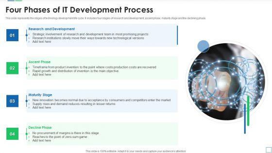 Four_Phases_Of_It_Development_Process_Icons_PDF_Slide_1.jpg